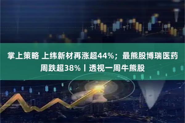 掌上策略 上纬新材再涨超44%；最熊股博瑞医药周跌超38%丨透视一周牛熊股
