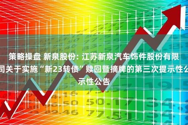 策略操盘 新泉股份: 江苏新泉汽车饰件股份有限公司关于实施“新23转债”赎回暨摘牌的第三次提示性公告