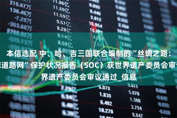 本信选配 中、哈、吉三国联合编制的“丝绸之路：长安-天山廊道路网”保护状况报告（SOC）获世界遗产委员会审议通过_信息